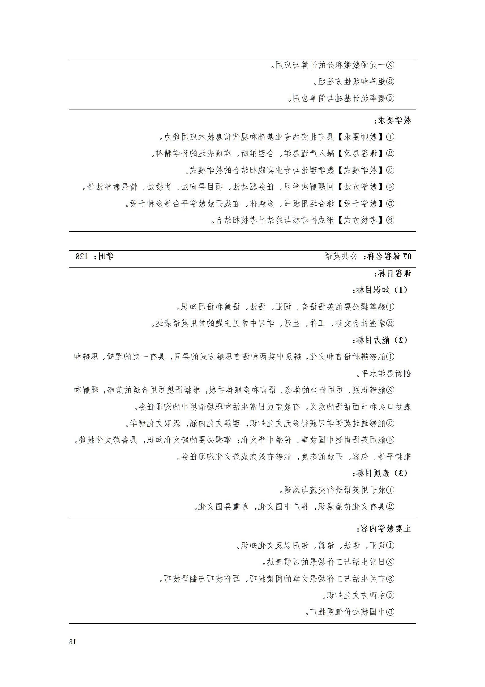 赌博平台2023级酒店管理专业人才培养方案(9.5)_18.jpg