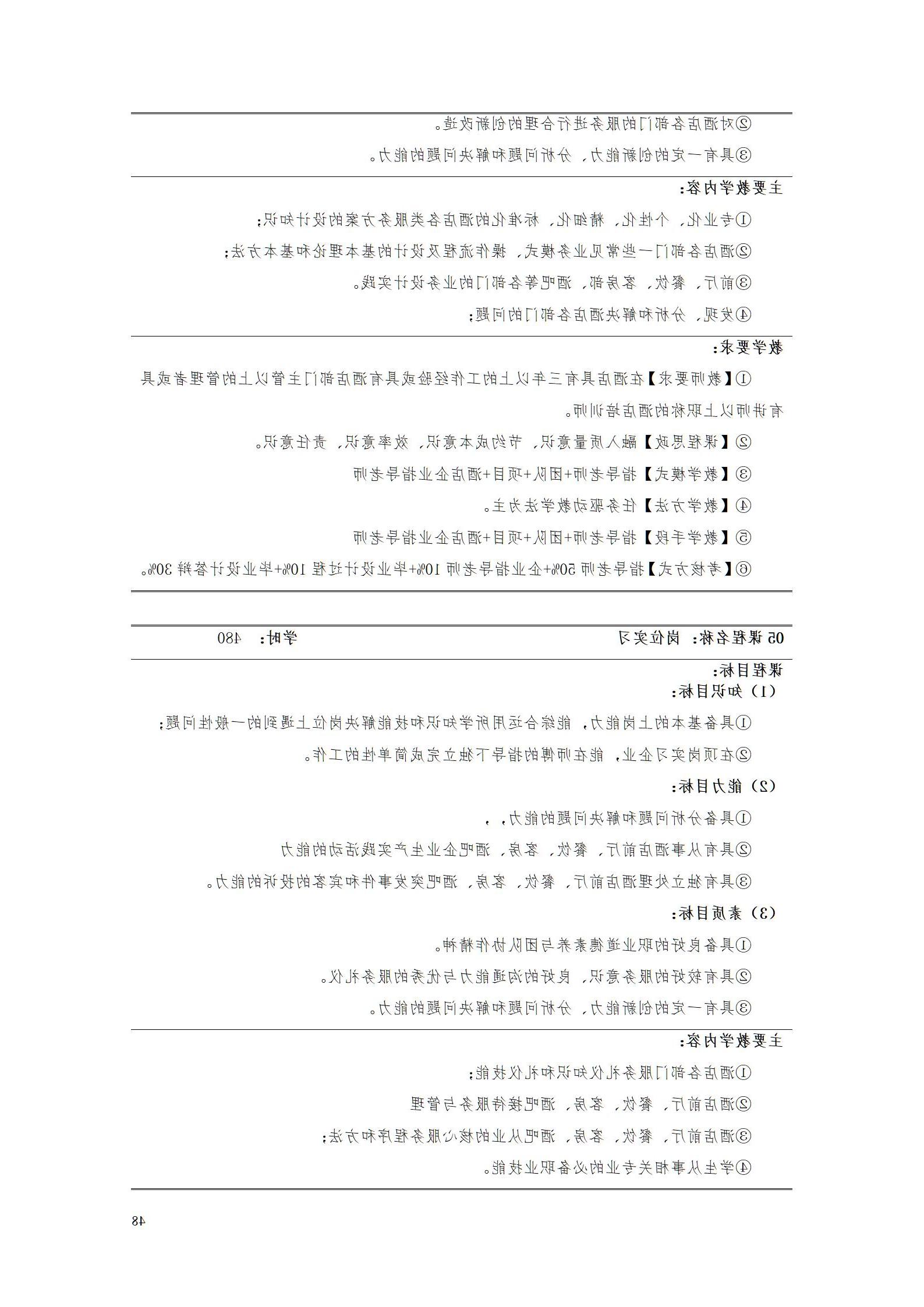 赌博平台2023级酒店管理专业人才培养方案(9.5)_48.jpg