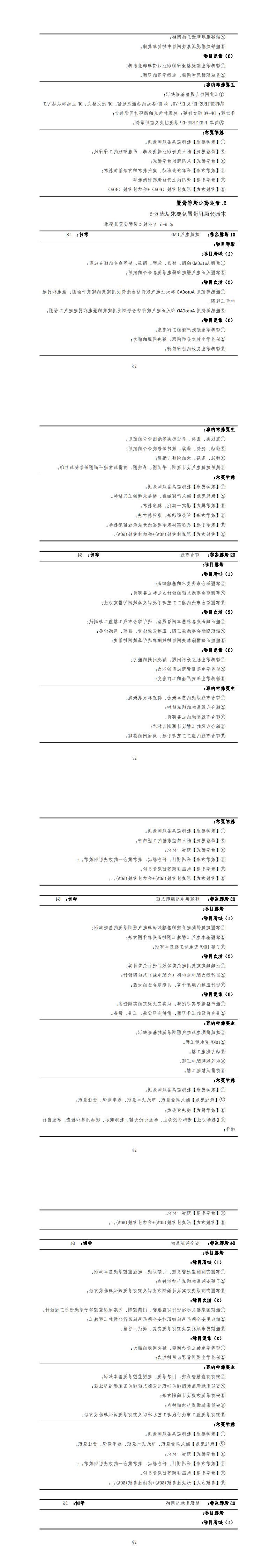 建筑智能化工程技术专业2022级人才培养方案_29-32.jpg