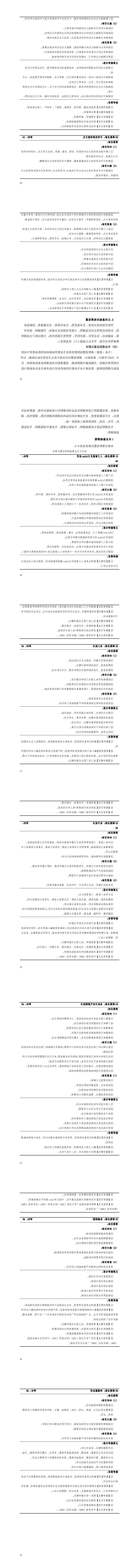 2024级工业机器人专业人才培养方案_33-40.jpg