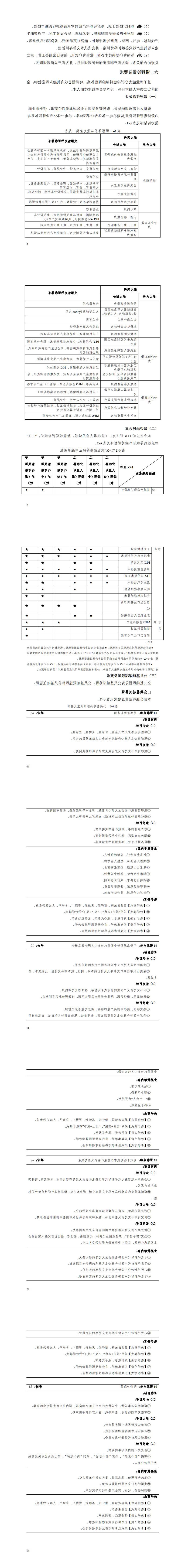 2024级机电一体化技术专业人才培养方案-三年制_13-18.jpg